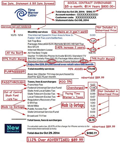 icoms billing system manual|Icoms Billing System Manual.